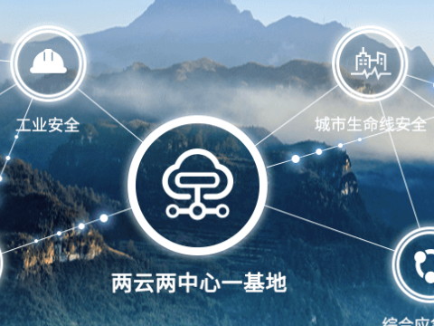 如何建设基层应急能力信息平台？