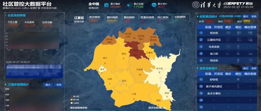 分秒必争，一战到底！ ku娱乐科技为战“疫”再研新利器