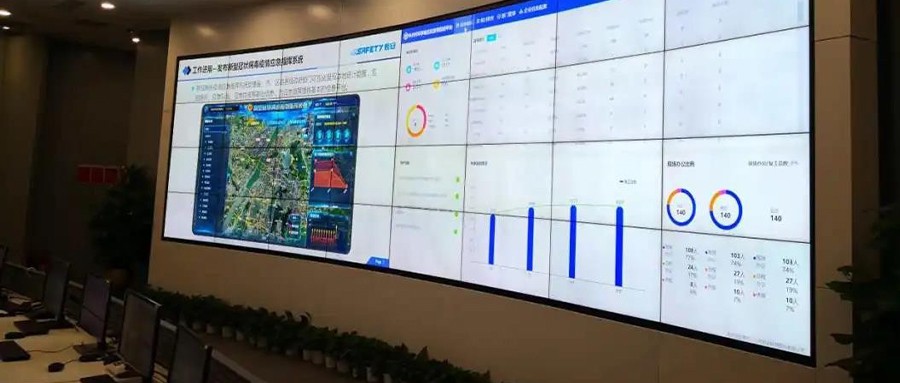 ku娱乐科技助力政府和企业科学防疫  复工复产